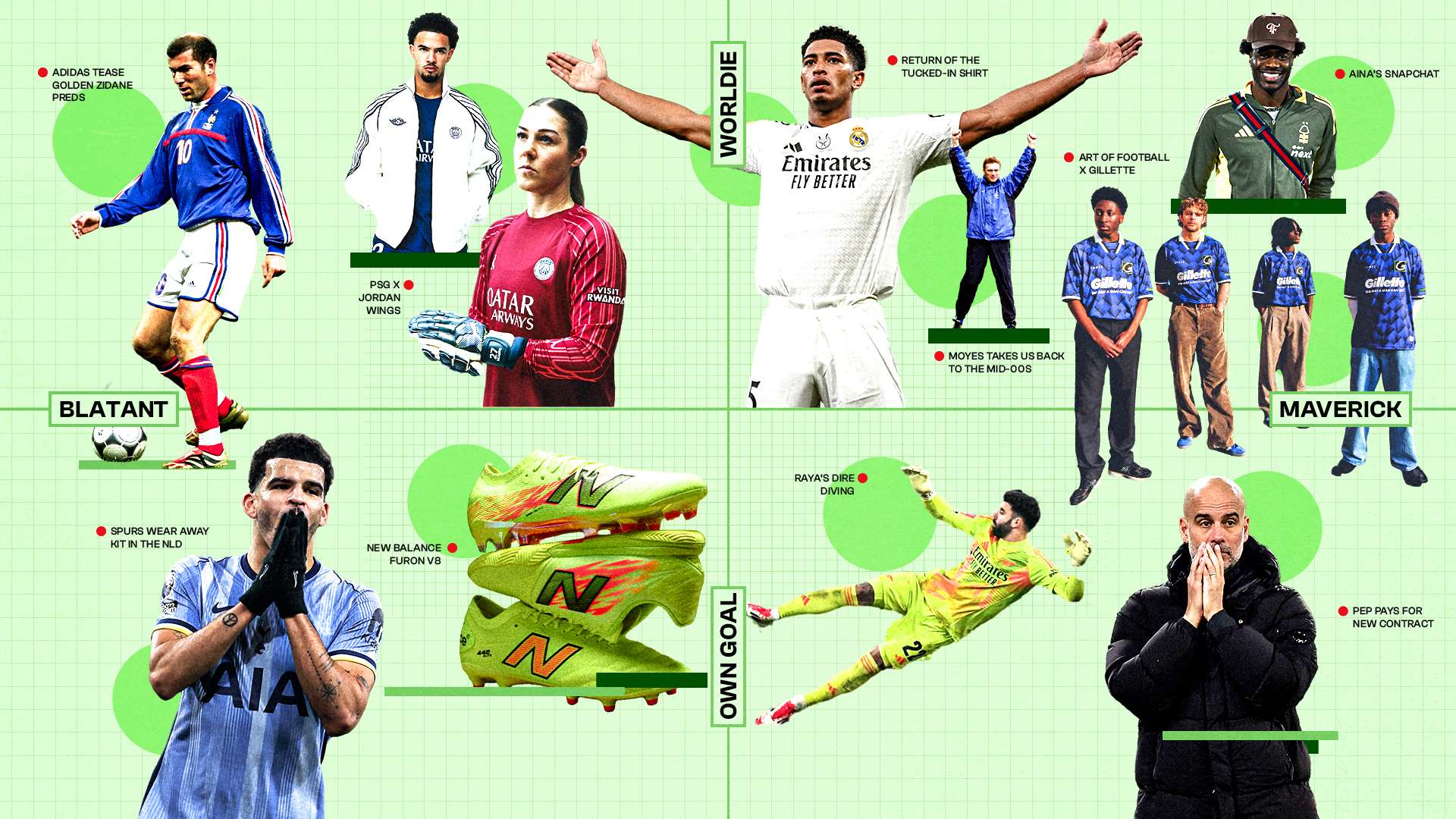 团队配合与 团队配合与