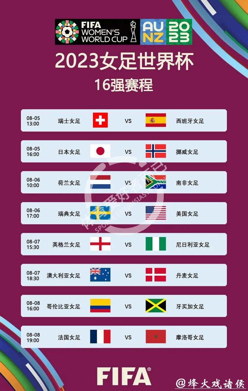 2023年世界杯小组赛完整赛程解析 2023年世界杯小组赛完整赛程解析