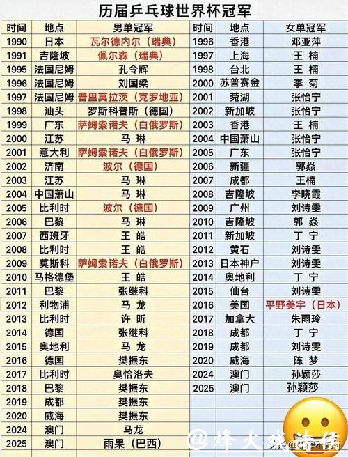 新浪彩票世界杯投注指南：畅享精彩赛事