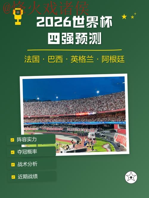 2026世界杯预测与最佳官方网站推荐