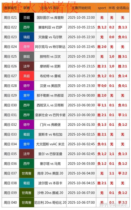 如何找到世界杯预测入口的最新官方网站 如何找到世界杯预测入口的最新官方网站
