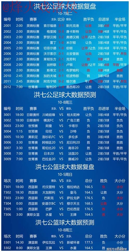 如何找到世界杯预测入口的最新官方网站 如何找到世界杯预测入口的最新官方网站