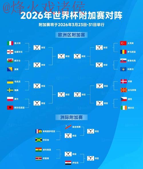 全面解析2026世界杯滚球网站更新地址 全面解析2026世界杯滚球网站更新地址