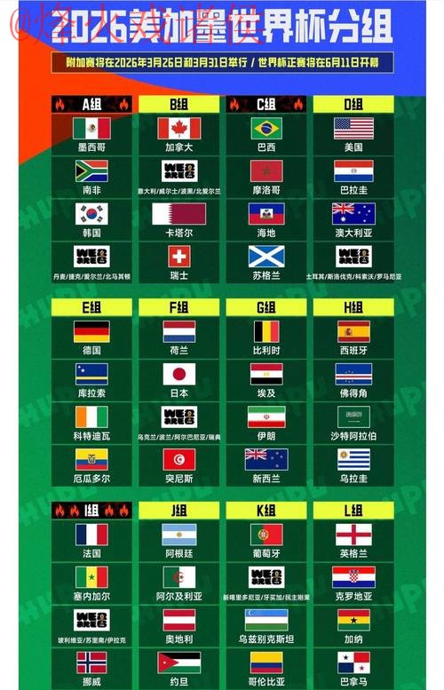 2026世界杯外围入口地址汇总指南 2026世界杯外围入口地址汇总指南