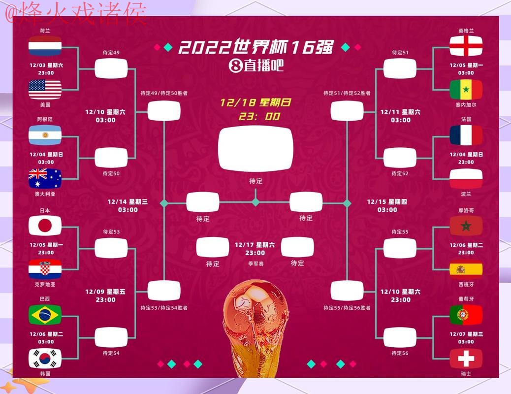 探索世界杯外围平台热门选择与趋势 探索世界杯外围平台热门选择与趋势