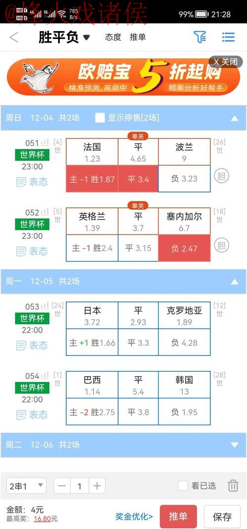 世界杯盘口注册热门趋势分析与攻略 世界杯盘口注册热门趋势分析与攻略