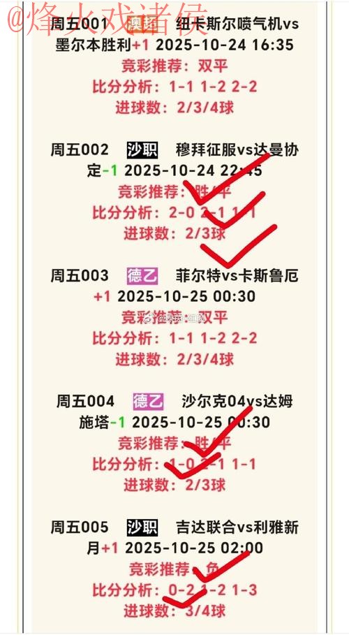 2026世界杯滚球苹果最佳投注指南 2026世界杯滚球苹果最佳投注指南